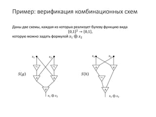 Пример: верификация комбинационных схем
Даны две схемы, каждая из которых реализует булеву функцию вида
0,1 2 → 0,1 ,
которую можно задать формулой 𝑥𝑥1 ⊕ 𝑥𝑥2
¬ ¬
∧ ∧
∨
𝑥𝑥1 𝑥𝑥2
𝑥𝑥1 ⊕ 𝑥𝑥2
𝑆𝑆 𝑔𝑔 𝑆𝑆 ℎ
∧ ∨
¬
∧
𝑥𝑥1 𝑥𝑥2
𝑥𝑥1 ⊕ 𝑥𝑥2
 