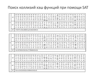 Поиск коллизий хэш функций при помощи SAT
 