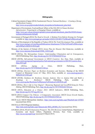 12
Bibliography
Cabinet Secretariat of Japan (2014) Fundamental Plan for National Resilience – Creating a Strong
and Resilient Country,
http://www.cas.go.jp/jp/seisaku/kokudo_kyoujinka/en/fundamental_plan.html.
Department of Environment, Food and Rural Affairs of the UK (2011) Climate Resilient
Infrastructure: Preparing for a Changing Climate, available at:
https://www.gov.uk/government/uploads/system/uploads/attachment_data/file/69269/climate-
resilient-infrastructure-full.pdf.
Government of Portugal (2014) The Road to Growth: A Medium-Term Reform Strategy for Portugal,
available at: http://www.portugal.gov.pt/media/1424212/20140517%20Road%20Growth.pdf.
Ministry of Development of the Republic of Turkey (2014) The Tenth Development Plan, available at:
http://www.mod.gov.tr/Lists/RecentPublications/Attachments/75/The%20Tenth%20Developm
ent%20Plan%20(2014-2018).pdf.
Ministry of the Interior of Finland (2012) Action Plan for Disaster Risk Reduction, available at:
http://www.intermin.fi/download/32948_142012.pdf.
OECD (2015a), The Metropolitan Century: Understanding Urbanisation and its Consequences,
OECD Publishing, Paris, http://dx.doi.org/10.1787/9789264228733-en.
OECD (2015b), Sub-national Governments in OECD Countries: Key Data, Paris, available at:
www.oecd.org/regional/regional-policy/Sub-national-governments-in-OECD-Countries-Key-
Data-2015.pdf.
OECD (2015c), Ageing in Cities, OECD Publishing, Paris,
http://dx.doi.org/10.1787/9789264231160-en.
OECD (2014a), Overview Paper on Resilient Economies and Societies, Meeting of the OECD
Council at Ministerial Level, 6-7 May, 2014, Paris, available at: www.oecd.org/mcm/C-
MIN(2014)7-ENG.pdf.
OECD (2014b), Guidance for Resilience Systems Analysis: How to Analyse Risk and Build a
Roadmap to Resilience? OECD Publishing, Paris, available at:
www.oecd.org/dac/Resilience%20Systems%20Analysis%20FINAL.pdf
OECD (2014c), How’s Life in Your Region?: Measuring Regional and LocalWell-being for Policy
Making, OECD Publishing, Paris, http://dx.doi.org/10.1787/9789264217416-en.
OECD (2013), Education at a Glance 2013: OECD Indicators, OECD Publishing, Paris,
http://dx.doi.org/10.1787/eag-2013-en.
OECD (2012) Compact City Policies: A Comparative Assessment, OECD Green Growth Studies,
OECD Publishing, http://dx.doi.org/10.1787/9789264167865-en.
OECD (n.d.) OECD Metropolitan database, https://stats.oecd.org/Index.aspx?DataSetCode=CITIES
(accessed June 2016).
OECD (n.d.) OECD Regional database,
http://stats.oecd.org/Index.aspx?datasetcode=REG_DEMO_TL2 (accessed June 2016).
UN DESA (2014), World Urbanisation Prospects: The 2014 Revision, United Nations, Department of
Economic and Social Affairs, Population Division, New York, available at:
http://esa.un.org/unpd/wup/ (accessed 23 March 2015).
 