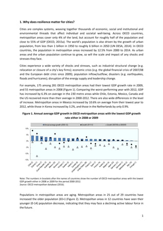 1
1. Why does resilience matter for cities?
Cities are complex systems, weaving together thousands of economic, social and institutional and
environmental threads that affect individual and societal well-being. Across OECD countries,
metropolitan areas cover only 4% of the land, but account for roughly half of the population and
close to 55% of GDP (OECD, 2015a). The world’s population is also driven by the growth of urban
population, from less than 1 billion in 1950 to roughly 6 billion in 2050 (UN DESA, 2014). In OECD
countries, the population in metropolitan areas increased by 12.5% from 2000 to 2014. As urban
areas and the urban population continue to grow, so will the scale and impact of any shocks and
stresses they face.
Cities experience a wide variety of shocks and stresses, such as industrial structural change (e.g.
relocation or closure of a city’s key firms); economic crisis (e.g. the global financial crisis of 2007/08
and the European debt crisis since 2009); population inflow/outflow; disasters (e.g. earthquakes,
floods and hurricanes); disruption of the energy supply and leadership change.
For example, 175 among 281 OECD metropolitan areas had their lowest GDP growth rate in 2009,
and 55 metropolitan areas in 2008 (Figure 1). Comparing the worst-performing year with 2012, GDP
has increased by 6.3% on average in the 230 metro areas while Chile, Estonia, Mexico, Canada and
the US recovered more than their average in 2000-2012. There are also wide differences in the level
of increase. Metropolitan areas in Mexico increased by 10.6% on average from their lowest year to
2012, while those in Korea increased by 3.2%, and those in the Netherlands by only 0.9%.
Figure 1. Annual average GDP growth in OECD metropolitan areas with the lowest GDP growth
rate either in 2008 or 2009
Note: The numbers in brackets after the names of countries show the number of OECD metropolitan areas with the lowest
GDP growth either in 2008 or 2009 for the period 2000-2012.
Source: OECD metropolitan database (2016).
Populations in metropolitan areas are aging. Metropolitan areas in 25 out of 29 countries have
increased the older population (65+) (Figure 2). Metropolitan areas in 12 countries have seen their
younger (0-14) population decrease, indicating that they may face a declining active labour force in
the future.
 