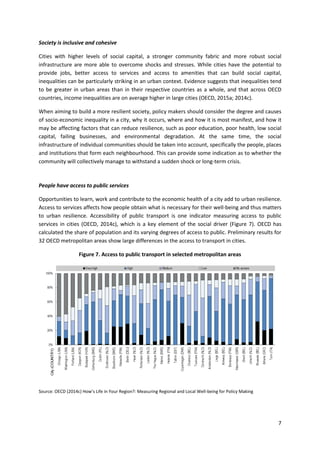 7
Society is inclusive and cohesive
Cities with higher levels of social capital, a stronger community fabric and more robust social
infrastructure are more able to overcome shocks and stresses. While cities have the potential to
provide jobs, better access to services and access to amenities that can build social capital,
inequalities can be particularly striking in an urban context. Evidence suggests that inequalities tend
to be greater in urban areas than in their respective countries as a whole, and that across OECD
countries, income inequalities are on average higher in large cities (OECD, 2015a; 2014c).
When aiming to build a more resilient society, policy makers should consider the degree and causes
of socio-economic inequality in a city, why it occurs, where and how it is most manifest, and how it
may be affecting factors that can reduce resilience, such as poor education, poor health, low social
capital, failing businesses, and environmental degradation. At the same time, the social
infrastructure of individual communities should be taken into account, specifically the people, places
and institutions that form each neighbourhood. This can provide some indication as to whether the
community will collectively manage to withstand a sudden shock or long-term crisis.
People have access to public services
Opportunities to learn, work and contribute to the economic health of a city add to urban resilience.
Access to services affects how people obtain what is necessary for their well-being and thus matters
to urban resilience. Accessibility of public transport is one indicator measuring access to public
services in cities (OECD, 2014c), which is a key element of the social driver (Figure 7). OECD has
calculated the share of population and its varying degrees of access to public. Preliminary results for
32 OECD metropolitan areas show large differences in the access to transport in cities.
Figure 7. Access to public transport in selected metropolitan areas
Source: OECD (2014c) How’s Life in Your Region?: Measuring Regional and Local Well-being for Policy Making
 