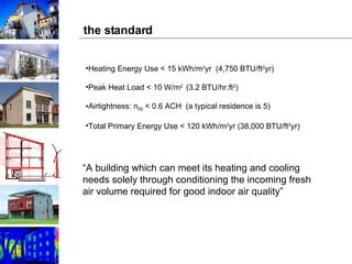 the standard Heating Energy Use < 15 kWh/m 2 yr  (4,750 BTU/ft 2 yr) Peak Heat Load < 10 W/m 2  (3.2 BTU/hr.ft 2 ) Airtightness: n 50  < 0.6 ACH  (a typical residence is 5) Total Primary Energy Use < 120 kWh/m 2 yr (38,000 BTU/ft 2 yr) “ A building which can meet its heating and cooling needs solely through conditioning the incoming fresh air volume required for good indoor air quality” 