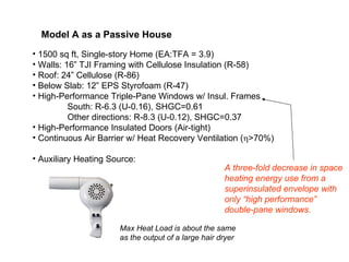 Model A as a Passive House 1500 sq ft, Single-story Home (EA:TFA = 3.9) Walls: 16” TJI Framing with Cellulose Insulation (R-58) Roof: 24” Cellulose (R-86) Below Slab: 12” EPS Styrofoam (R-47) High-Performance Triple-Pane Windows w/ Insul. Frames South: R-6.3 (U-0.16), SHGC=0.61 Other directions: R-8.3 (U-0.12), SHGC=0.37 High-Performance Insulated Doors (Air-tight) Continuous Air Barrier w/ Heat Recovery Ventilation (  >70%) Auxiliary Heating Source: Max Heat Load is about the same as the output of a large hair dryer A three-fold decrease in space heating energy use from a superinsulated envelope with only “high performance” double-pane windows. 