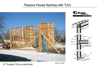Passive House framing with TJI’s 12” Trusjoist TJI’s as wall studs Source: e-colab 