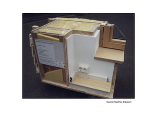 Source: Manfred Brausem 