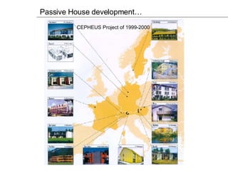 Passive House development… CEPHEUS Project of 1999-2000 