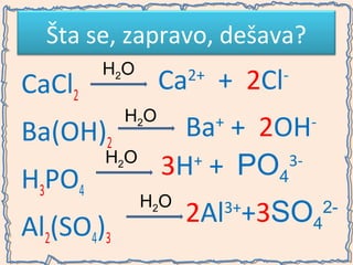 Šta se, zapravo, dešava?

CaCl2

H2O

Ba(OH)2
H3PO4

H2O

H2 O

Al2(SO4)3

Ca

2+

+ 2Cl

-

Ba + 2OH
+
33H + PO4

H2 O

+

-

2Al +3SO
3+

24

 