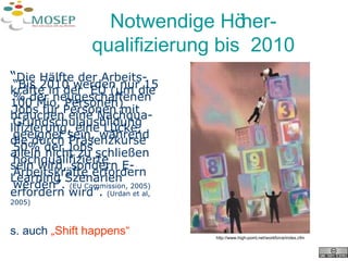 Notwendige Höher- qualifizierung bis  2010 “ Bis 2010 werden nur 15 % der neugeschaffenen Jobs für Personen mit Grundschulausbildung geeignet sein, während 50% der Jobs hochqualifizierte  Arbeitskräfte erfordern werden”.  (EU Commission, 2005) “ Die Hälfte der Arbeits-kräfte in der  EU (um die 100 Mio. Personen) brauchen eine Nachqua-lifizierung, eine Lücke, die durch Präsenzkurse allein nicht zu schließen sein wird, sondern E-Learning Szenarien erfordern wird”.   (Urdan et al, 2005) s. auch  „ Shift   happens “ http://www.high-point.net/workforce/index.cfm 