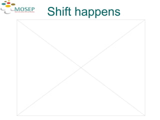 Shift happens 