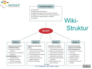 Wiki-Struktur Source: SRFG 2007 ICL 2007 26 – 28 September, 2007, Villach, Austria 