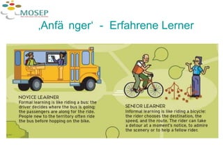 ‚ Anfänger‘  -  Erfahrene Lerner 