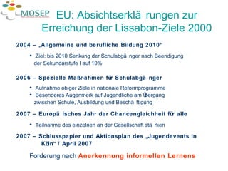 EU: Absichtserklärungen zur Erreichung der Lissabon-Ziele 2000 2004 – „Allgemeine und berufliche Bildung 2010“ Ziel: bis 2010 Senkung der Schulabgänger nach Beendigung der Sekundarstufe I auf 10% 2006 – Spezielle Maßnahmen für Schulabgänger Aufnahme obiger Ziele in nationale Reformprogramme Besonderes Augenmerk auf Jugendliche am Übergang  zwischen Schule, Ausbildung und Beschäftigung  2007 – Europäisches Jahr der Chancengleichheit für alle Teilnahme des einzelnen an der Gesellschaft stärken  2007 – Schlusspapier und Aktionsplan des „Jugendevents in  Köln“ / April 2007 Forderung nach  Anerkennung informellen Lernens 