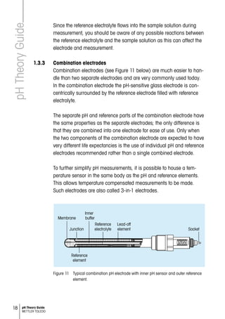 Ph Measurement Guide | PDF