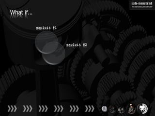 What if…

           exploit #1



                        exploit #2
 