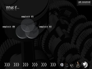 What if…

             exploit #1



exploit #N                exploit #2
 