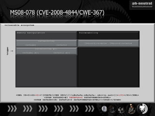 MS08-078 (CVE-2008-4844/CWE-367)
trigger

          ↓
 
