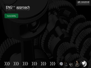 ENG++ approach

Vulnerability
 