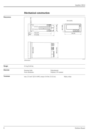 Liquiline CM14
8 Endress+Hauser
Mechanical construction
Dimensions
a0015302
Dimensions
Weight 0.3 kg (0.66 lbs)
Materials
Terminals
96 (3.78)
48(1.89)
16.7
(0.66) 151.8 (5.98)
118.6 (4.67)
41.9(1.65)
43.9(1.73)
90.9(3.56)
88.9(3.50)
mm (inch)
Housing, body: Polycarbonate
Front membrane: Polyester, UV resistant
max. 2.5 mm2
(22-14 AWG; torque: 0.4 Nm (3.5 lb in)) Mains, relays
 