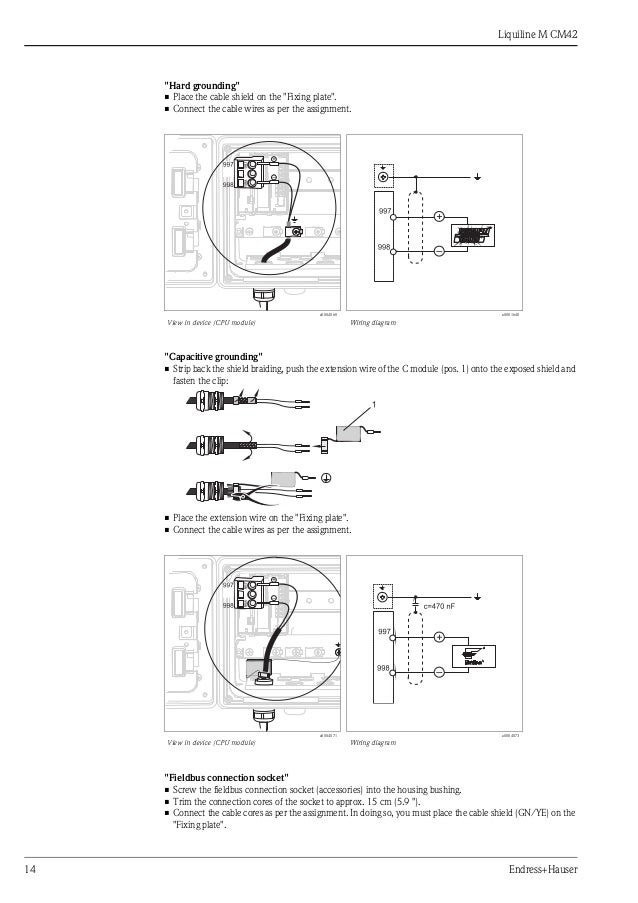 Ph Orp Transmitter Analog Sensors Digital Sensors