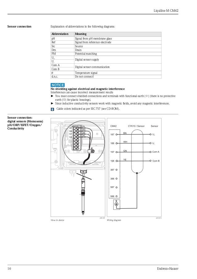 [DIAGRAM] Foundation Fieldbus Wiring Diagram - MYDIAGRAM.ONLINE