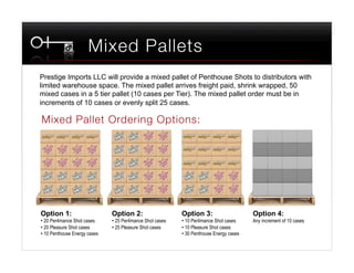 Mixed Pallets
Prestige Imports LLC will provide a mixed pallet of Penthouse Shots to distributors with
limited warehouse space. The mixed pallet arrives freight paid, shrink wrapped, 50
mixed cases in a 5 tier pallet (10 cases per Tier). The mixed pallet order must be in
increments of 10 cases or evenly split 25 cases.

Mixed Pallet Ordering Options:




Option 1:                      Option 2:                    Option 3:                      Option 4:
•  20 Per4mance Shot cases     •  25 Per4mance Shot cases   •  10 Per4mance Shot cases     Any increment of 10 cases
•  20 Pleasure Shot cases      •  25 Pleasure Shot cases    •  10 Pleasure Shot cases
•  10 Penthouse Energy cases                                •  30 Penthouse Energy cases
 