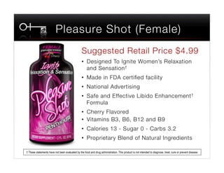 Pleasure Shot (Female)
                                                 Suggested Retail Price $4.99
                                                 •  Designed To Ignite Women’s Relaxation"
                                                    and Sensation † 
                                                 •  Made in FDA certiﬁed facility
                                                 •  National Advertising 
                                                 •  Safe and Effective Libido Enhancement †
                                                    Formula
                                                 •  Cherry Flavored
                                                 •  Vitamins B3, B6, B12 and B9
                                                 •  Calories 13 - Sugar 0 - Carbs 3.2
                                                 •  Proprietary Blend of Natural Ingredients

† These statements have not been evaluated by the food and drug administration. This product is not intended to diagnose, treat, cure or prevent disease.
 