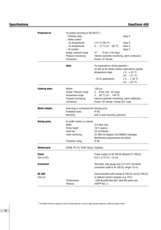 4
Specifications EasyClean 400
Pressured air Air quality according to ISO 8573-1
– Particles class class 5
– Water content
... for temperatures ≥15 °C (59 °F): class 4
... for temperatures 5 ... 15 °C (41…59 °F): class 3
– Oil content class 3
Accept. pressure range 41) ... 10 bar (145 psig)
Pressure monitoring Internal automatic monitoring, alarm notification
Connection thread 1/4" female
Note: For pressured air during operation –
as well as for heated outdoor applications applies:
temperature range + 5...+ 55 °C
(41…131 °F)
– for Ex applications + 5 ... + 50 °C
(41…122 °F)
Flushing water filtered 100 µm
Accept. Pressure range 2 ... 6 bar (29…87 psig)
temperature range 5 ... 65 °C (41…149 °F)
Pressure monitoring Internal automatic monitoring, alarm notification
Connection thread 1/4" female / thread 3/4" male
Media adapter three plug-in connections for dosing pump
Protection class IP 65
Mounting wall or post mounting (optional)
Dosing pump for buffer solution or cleaner
Bottle 3.5 liters max.
Pump height 10 m approx.
Feed rate 25 cm3/stroke
Level monitoring EC 400 net diagram and NAMUR messages:
Maintenance requirements and failure
Protection rating IP 65
Wetted parts EPDM, PP, PE, PVDF, Glass, Hastelloy
Power Power supply via M 700(X) Module EC 700(X)
(EEx ia IIC) 6.8 V (±10 %) / 15 mA
Connection Terminals, wire gauge max 2.5 mm2 (furnished
connection cable to M 700(X), length 10 m)
RS 485 Communication with module M 700(X) and EC 700(X)
(EEx ia) or external control computer (e.g. PLC)
Transmission 1200 Baud/8 Data Bit/1 Stop Bit/ parity odd
Protocol HART® Rev. 5
1) increased minimum pressure 5 bar for probe required in case of high process pressure or difficult process media.
 