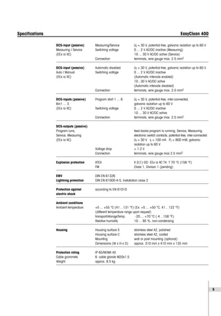 DCS-input (passive) Measuring/Service Ui = 30 V, potential-free, galvanic isolation up to 60 V
Measuring / Service Switching voltage 0 ... 2 V AC/DC inactive (Measuring)
(EEx ia IIC) 10 ... 30 V AC/DC active (Service)
Connection terminals, wire gauge max. 2.5 mm2
DCS-input (passive) Automatic disabled Ui = 30 V, potential-free, galvanic isolation up to 60 V
Auto / Manual Switching voltage 0 ... 2 V AC/DC inactive
(EEx ia IIC) (Automatic intervals enabled)
10...30 V AC/DC active
(Automatic intervals disabled)
Connection terminals, wire gauge max. 2.5 mm2
DCS-inputs (passive) Program start 1 ... 6 Ui = 30 V, potential-free, inter-connected,
Bin1 ... 3 galvanic isolation up to 60 V
(EEx ia IIC) Switching voltage 0 ... 2 V AC/DC inactive
10 ... 30 V AC/DC active
Connection terminals, wire gauge max. 2.5 mm2
DCS-outputs (passive)
Program runs, feed-backs program is running, Service, Measuring
Service, Measuring electronic switch contacts, potential-free, inter-connected
(EEx ia IIC) Ui = 30 V Ii = 100 mA Pi = 800 mW, galvanic
isolation up to 60 V
Voltage drop < 1.2 V
Connection terminals, wire gauge max 2.5 mm2
Explosion protection ATEX II 2(1) GD EEx ia IIC T4 T 70 °C (158 °F)
FM Class 1, Divison 1 (pending)
EMV DIN EN 61326
Lightning protection DIN EN 61000-4-5, Installation class 2
Protection against according to EN 61010
electric shock
Ambient conditions
Ambient temperature +5 ... +55 °C (41…131 °F) (Ex: +5 ... +50 °C, 41…122 °F)
(different temperature range upon request)
transport/storageTemp. -20 ... +70 °C (-4…158 °F)
Relative humidity 10 ... 95 %, non-condensing
Housing Housing surface S stainless steel A2, polished
Housing surface C stainless steel A2, coated
Mounting wall or post mounting (optional)
Dimensions (W x H x D) approx. 310 mm x 410 mm x 135 mm
Protection rating IP 65/NEMA 4X
Cable grommets 6 cable glands M20x1.5
Weight approx. 8.5 kg
5
Specifications EasyClean 400
 