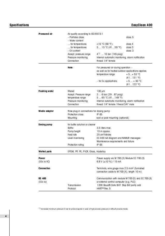 Automated pH Sensor Cleaning and Calibration