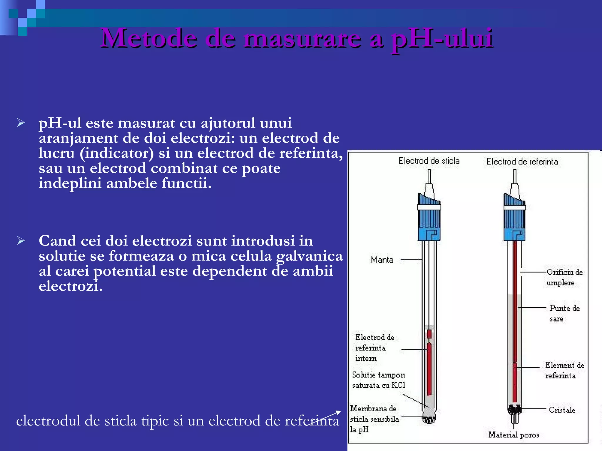 Metode de masurare a pH-ului pH-ul este masurat cu ajutorul unui aranjament de doi electrozi: un electrod de lucru (indicator) si un electrod de referinta, sau un electrod combinat ce poate indeplini ambele functii. Cand cei doi electrozi sunt introdusi in solutie se formeaza o mica celula galvanica al carei potential este dependent de ambii electrozi. electrodul de sticla tipic si un electrod de referinta  