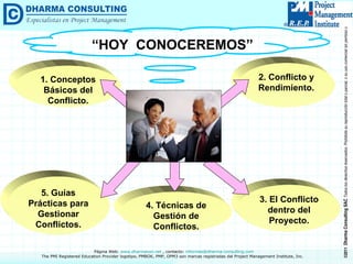 “ HOY  CONOCEREMOS” 1. Conceptos Básicos del Conflicto. 2. Conflicto y Rendimiento. 3. El Conflicto dentro del Proyecto. 5. Guías Prácticas para Gestionar Conflictos. 4. Técnicas de Gestión de Conflictos. 