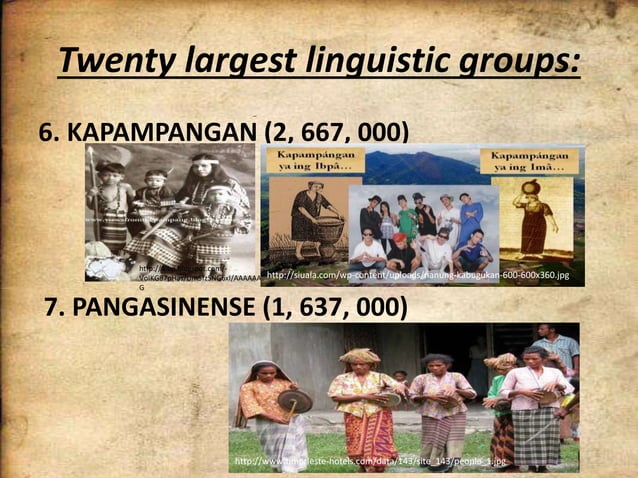 Introduction to PHilippine History | PPTX | Geography | Science
