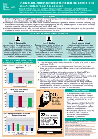 The public health management of meningococcal disease in the
age of smartphones and social media
Hannah McCall1, Rebecca C...