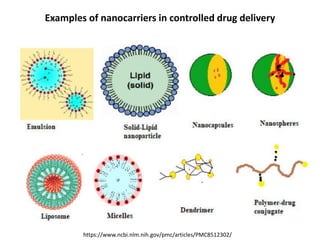 Drug formulations & drug delivery systems | PPTX