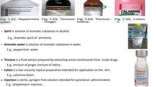 Spirit Injection PH 1.3 Drug Formulations & Drug Delivery Systems (1).pptx