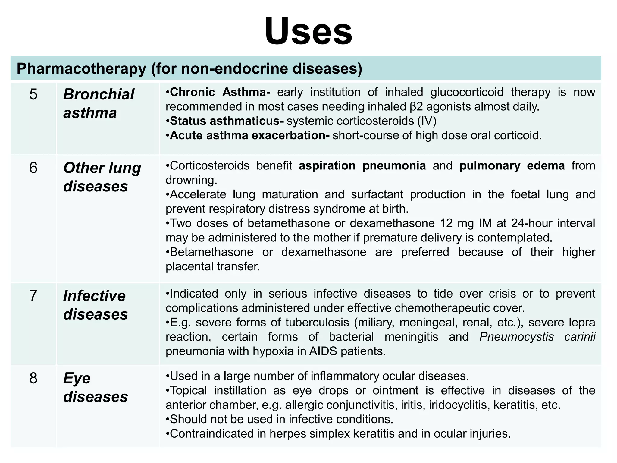 PH 1.38 Describe the mechanism of action, types, doses, side effects ...