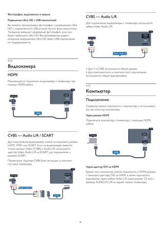 Фотографии, видеозаписи и музыка. 
Разрешение Ultra HD с USB-накопителей 
Вы можете просматривать фотографии с разрешением Ultra 
HD с подключенного USB-устройства или флэш-накопителя. 
Телевизор уменьшит разрешение фотографий, если оно 
будет превышать Ultra HD. Воспроизведение видео с 
исходным разрешением Ultra HD через USB-подключение 
не поддерживается. 
4.14 
Видеокамера 
HDMI 
Рекомендуется подключать видеокамеру к телевизору при 
помощи HDMI-кабеля. 
CVBS — Audio L/R / SCART 
Для подключения видеокамеры можно использовать разъем 
HDMI, YPbPr или SCART. Если на видеокамере имеются 
только выходы Video (CVBS) и Audio L/R, используйте 
адаптер Video Audio L/R на SCART для подключения к 
разъему SCART. 
Примечание. Адаптер CVBS-Scart не входит в комплект 
поставки телевизора. 
CVBS — Audio L/R 
Для подключения видеокамеры к телевизору используйте 
кабель Video Audio L/R. 
• Для Y и CVBS используется общий разъем. 
• Для компонентного и композитного подключения 
используются общие аудиоразъемы. 
4.15 
Компьютер 
Подключение 
Телевизор можно подключить к компьютеру и использовать 
его как монитор компьютера. 
Через разъем HDMI 
Подключите компьютер к телевизору с помощью HDMI- 
кабеля. 
Через адаптер DVI на HDMI 
Кроме того, компьютер можно подключить к HDMI-разъему 
с помощью адаптера DVI на HDMI, а затем подключить 
аудиовыход через кабель Audio L/R (мини-разъем 3,5 мм) к 
разъему AUDIO IN L/R на задней панели телевизора. 
22 
 