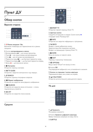 6 
Пульт ДУ 
6.1 
Обзор кнопок 
Верхняя сторона 
1.  Режим ожидания / Вкл 
Включение телевизора или переключение его в режим 
ожидания. 
2. Кнопки воспроизведения и записи 
• Воспроизведение  — для начала просмотра. 
• Пауза  — для приостановки воспроизведения. 
• Стоп  — для остановки воспроизведения. 
• Перемотка назад  — для быстрой перемотки назад. 
• Перемотка вперед  — для быстрой перемотки вперед. 
• Запись  — для включения записи. 
3.  Настройки 
Открытие страницы настроек. 
4.  TV GUIDE 
Открытие и закрытие электронного гида передач. 
5.  SEARCH 
Открытие страницы популярных запросов. 
6.  Формат изображения 
Открытие или закрытие меню формата изображения. 
7.  SOURCES 
Открытие или закрытие меню источников — списка 
подключенных устройств. 
8.  LIST 
Открытие или закрытие списка каналов. 
Средние 
1.  SMART TV 
Открытие главной страницы Smart TV. 
2. Цветные кнопки 
Следуйте инструкциям на экране. Синяя кнопка  
открывает меню "Руководство". 
3.  INFO 
Открытие или закрытие информации о программах. 
4.  BACK 
Возврат к ранее выбранному каналу. 
Закрытие меню без изменения настроек. 
Возврат на предыдущую страницу Smart TV. 
5.  HOME 
Вход или выход из главного меню. 
6.  EXIT 
Переход к просмотру телеканалов. 
7.  OPTIONS 
Вход в меню "Опции" или выход из него. 
8. Кнопка OK 
Подтверждение выбранного или установленного значения. 
9. Кнопки со стрелками / кнопки навигации 
Перемещение вверх, вниз, влево или вправо. 
10.  MULTIVIEW 
Открытие дополнительного уменьшенного экрана. 
На дне 
1.  Громкость 
Регулировка громкости. 
2. Кнопки буквенно-цифровой клавиатуры 
Выбор телеканала напрямую или ввод текста. 
3. SUBTITLE 
25 
 