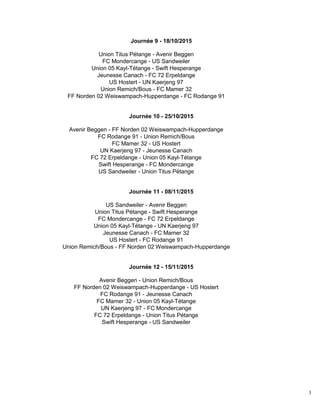 3
Journée 9 - 18/10/2015
Union Titus Pétange - Avenir Beggen
FC Mondercange - US Sandweiler
Union 05 Kayl-Tétange - Swift Hesperange
Jeunesse Canach - FC 72 Erpeldange
US Hostert - UN Kaerjeng 97
Union Remich/Bous - FC Mamer 32
FF Norden 02 Weiswampach-Hupperdange - FC Rodange 91
Journée 10 - 25/10/2015
Avenir Beggen - FF Norden 02 Weiswampach-Hupperdange
FC Rodange 91 - Union Remich/Bous
FC Mamer 32 - US Hostert
UN Kaerjeng 97 - Jeunesse Canach
FC 72 Erpeldange - Union 05 Kayl-Tétange
Swift Hesperange - FC Mondercange
US Sandweiler - Union Titus Pétange
Journée 11 - 08/11/2015
US Sandweiler - Avenir Beggen
Union Titus Pétange - Swift Hesperange
FC Mondercange - FC 72 Erpeldange
Union 05 Kayl-Tétange - UN Kaerjeng 97
Jeunesse Canach - FC Mamer 32
US Hostert - FC Rodange 91
Union Remich/Bous - FF Norden 02 Weiswampach-Hupperdange
Journée 12 - 15/11/2015
Avenir Beggen - Union Remich/Bous
FF Norden 02 Weiswampach-Hupperdange - US Hostert
FC Rodange 91 - Jeunesse Canach
FC Mamer 32 - Union 05 Kayl-Tétange
UN Kaerjeng 97 - FC Mondercange
FC 72 Erpeldange - Union Titus Pétange
Swift Hesperange - US Sandweiler
 