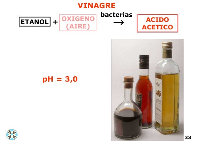 El pH en la vida cotidiana y en el medio ambiente