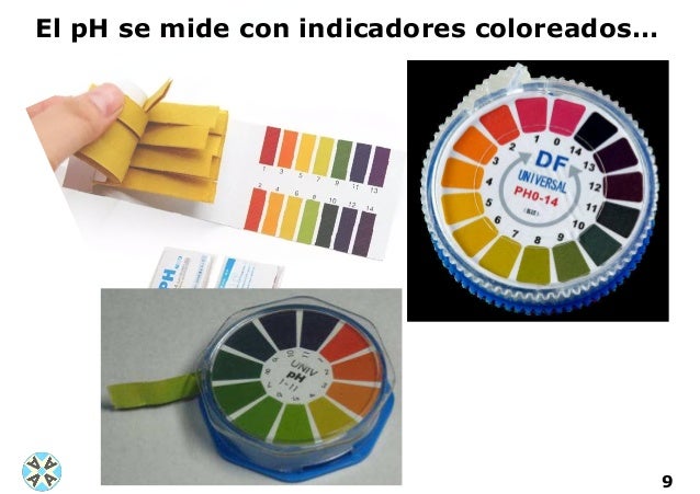 El pH en la vida cotidiana y en el medio ambiente