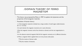 Origin of Ferromagnetism and Exchange interaction ph3256.pptx