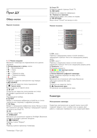 3.2 
!"#$% &' 
()*+, -.+/+- 
01,2.33 /+#+45.6 
1. A 71859 +85:6.53 
!"#$%&'(& )&#&*(+,-. (#( /&-&"#$%&'(& &0, * -&1(2 
,1(3.'(4. 
2. 0+;/,+5*41:1.51 5 *6/5;$, "',/"( 
• x — !,5/-,(+*&3&'(& 
• p — 6.7+. 
• q — 8),/ 
• ! — 6&-&2,)". '.+.3 
• ‹ — 6&-&2,)". */&-&3 
• r — 9./(5: 
3. GUIDE 
;)"-<)(& ( +."-<)(& =#&")-,'',0, 0(3. /&-&3.%. 
4.c SOURCE 
;)"-<)(& (#( +."-<)(& 5/(5". /,3"#$%&'(>. 
5. h <#64.+1 91.= 
!?,3 (#( *<?,3 (+ 0#.*',0, 2&'$ 
.6. L LIST 
;)"-<)(& (#( +."-<)(& 5/(5". ".'.#,* (#( 5/(5". 
@,),0-.@(>, .73(,+./(5&> (#( @(#:2,*. 
7. OK 
6,3)*&-13&'(& *<A,-.. 
8. / EXIT 
!,+*-.) " /,5#&3'&27 *<A-.'',27 75)-,>5)*7 (+ 5/(5". 
/,3"#$%&''<?, './-(2&- " B(@-,*,27 -&5(*&-7. 
9. b >6*6: 
!,+*-.) " /-&3<37C&27 *<A-.'',27 ".'.#7. !<?,3 (+ 2&'$ 
A&+ (+2&'&'(4 '.5)-,&". 6&-&?,3 " /-&3<37C&> 5)-.'(B& 
)&#&)&"5). (#( Smart TV. 
10. 3D 
6&-&?,3 " 2&'$ "3D". 
11. AMBILIGHT 
!"#$%&'(& (#( ,)"#$%&'(& /,35*&)"( Ambilight. !"#$%&'(& 
/,35*&)"( Ambilight * -&1(2& ,1(3.'(4. 
12. f FORMAT 
6&-&?,3 " 2&'$ "D,-2.)". 
13. ?0 
6&-&?,3 * -&1(2 /-,52,)-. )&#&*(+,-.. 
14. Smart TV 
;)"-<)(& 0#.*',> 5)-.'(B< Smart TV. 
15. i INFO 
;)"-<)(& (#( +."-<)(& ('@,-2.B((. 
16 - @#645A5 ;+ ;%,1#-695 
6&-&2&C&'(& **&-?, *'(+, *#&*, (#( */-.*,. 
17. o OPTIONS 
!?,3 * 2&'$ ";/B((" (#( *<?,3 (+ '&0,. 
>58.33 /+#+45.6 
1. CH-, ".'.# - 
6&-&?,3 " /-&3<37C&27 ".'.#7 * 5/(5"& ".'.#,*, " 
/-&3<37C&> 5)-.'(B& )&"5). (#( /-&3<37C&27 -.+3 
3(5".. 
2. CH+, ".'.# + 
6&-&?,3 " 5#&37$C&27 ".'.#7 * 5/(5"& ".'.#,*, " 
5#&37$C&> 5)-.'(B& )&"5). (#( 5#&37$C&27 -.+3 3(5".. 
3. <,+9-+;%$ - ( + 
E&07#(-,*". 0-,2",5)(. 
4. **** B41%.C1 -.+/-5 
6-42,> *<A,- ,/B(>. 
5. @.+/-5 )"-41..+-D5E,+4+F -#6456%",C 
!<A,- )&#&".'.#. './-427$ (#( **,3 )&"5).. 
6. SUBTITLE 
!"#$%&'(& (#( ,)"#$%&'(& 57A)()-,*. !"#$%&'(& 
57A)()-,* * -&1(2& A&+ +*7".. 
7. TEXT 
;)"-<)(& (#( +."-<)(& )&"5).. 
8. m, 0C-#=G1.51 *4"-6 
;)"#$%&'(& (#( *,+,A',*#&'(& +*7".. 
@#6456%",6 
H;/+#$*+46.51 -#6456%",C 
F#.*(.)7-., -.5/,#,1&''.4 '. +.3'&> /.'&#( /7#:). GH, 
/,+*,#4&) **,3(): )&"5) * #$A<& /,#4 '. ="-.'&. G#4 
-.A,)< 5 "#.*(I.2( /&-&*&-'()& /7#:) "#.*(.)7-,> **&-?. 
J&#&*(+,-< / 67#:) GH 23 
 