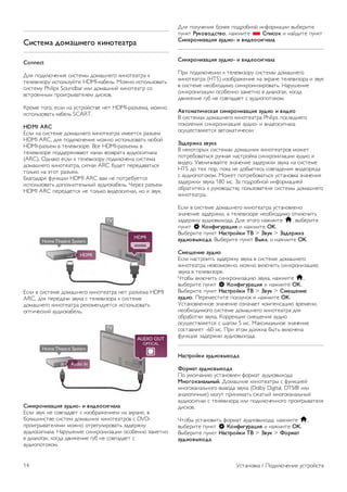 !"#$%&' ()&'*+%,) -"+)$%'$.' 
Connect 
!"# $%&'"()*+,# -,-.*/0 &%/12+*3% ',+%.*1.41 ' 
.*"*5,6%47 ,-$%"8679.* HDMI-'1:*"8. ;%<+% ,-$%"86%51.8 
-,-.*/7 Philips Soundbar ,", &%/12+,9 ',+%.*1.4 -% 
5-.4%*++0/ $4%,34051.*"*/ &,-'%5. 
=4%/* .%3%, *-", +1 7-.4%9-.5* +*. HDMI-416>*/1, /%<+% 
,-$%"86%51.8 '1:*"8 SCART. 
HDMI ARC 
?-", +1 -,-.*/* &%/12+*3% ',+%.*1.41 ,/**.-# 416>*/ 
HDMI ARC, &"# $%&'"()*+,# /%<+% ,-$%"86%51.8 "(:%9 
HDMI-416>*/ 5 .*"*5,6%4*. @-* HDMI-416>*/0 5 
.*"*5,6%4* $%&&*4<,51(. '1+1" 5%6541.1 17&,%-,3+1"1 
(ARC). A&+1'% *-", ' .*"*5,6%47 $%&'"()*+1 -,-.*/1 
&%/12+*3% ',+%.*1.41, -,3+1" ARC :7&*. $*4*&151.8-# 
.%"8'% +1 B.%. 416>*/. 
C"13%&14# D7+'E,, HDMI ARC 51/ +* $%.4*:7*.-# 
,-$%"86%51.8 &%$%"+,.*"8+09 17&,%'1:*"8. F*4*6 416>*/ 
HDMI ARC $*4*&1*.-# +* .%"8'% 5,&*%-,3+1", +% , 657'. 
?-", 5 -,-.*/* &%/12+*3% ',+%.*1.41 +*. 416>*/1 HDMI 
ARC, &"# $*4*&1), 657'1 - .*"*5,6%41 ' -,-.*/* 
&%/12+*3% ',+%.*1.41 4*'%/*+&7*.-# ,-$%"86%51.8 
%$.,)*-',9 17&,%'1:*"8. 
!"+/.)+"0'1"2 '3(")- " 4"(%)#",+'5' 
?-", 657' +* -%5$1&1*. - ,6%:41<*+,*/ +1 B'41+*, 5 
:%"82,+-.5* -,-.*/ &%/12+,G ',+%.*1.4%5 - DVD- 
$4%,34051.*"#/, /%<+% %.4*37",4%51.8 61&*4<'7 
17&,%-,3+1"1. H1472*+,* -,+G4%+,61E,, %-%:*++% 61/*.+% 
5 &,1"%31G, '%3&1 &5,<*+,* 37: +* -%5$1&1*. - 
17&,%$%.%'%/. 
!"# $%"7)*+,# :%"** $%&4%:+%9 ,+D%4/1E,, 50:*4,.* 
$7+'. 63-)4)(#$4), +1</,.* * !7"#)- , +19&,.* $7+'. 
!"+/.)+"0'1"2 '3(")- " 4"(%)#",+'5'. 
!"+/.)+"0'1"2 '3(")- " 4"(%)#",+'5' 
I4, $%&'"()*+,, ' .*"*5,6%47 -,-.*/0 &%/12+*3% 
',+%.*1.41 (HTS) ,6%:41<*+,* +1 B'41+* .*"*5,6%41 , 657' 
5 -,-.*/* +*%:G%&,/% -,+G4%+,6,4%51.8. H1472*+,* 
-,+G4%+,61E,, %-%:*++% 61/*.+% 5 &,1"%31G, '%3&1 
&5,<*+,* 37: +* -%5$1&1*. - 17&,%$%.%'%/. 
84$)&'$"9%#-'2 #"+/.)+"0'1"2 '3(") " 4"(%) 
@ -,-.*/1G &%/12+*3% ',+%.*1.41 Philips $%-"*&+*3% 
$%'%"*+,# -,+G4%+,61E,# 17&,%- , 5,&*%-,3+1"1 
%-7J*-.5"#*.-# 15.%/1.,)*-',. 
:'(%.;-' 043-' 
@ +*'%.%40G -,-.*/1G &%/12+,G ',+%.*1.4%5 /%<*. 
$%.4*:%51.8-# 47)+1# +1-.4%9'1 -,+G4%+,61E,, 17&,% , 
5,&*%. K5*",),519.* 6+1)*+,* 61&*4<', 657'1 +1 -,-.*/* 
HTS &% .*G $%4, $%'1 +* &%:8*.*-8 -%5$1&*+,# 5,&*%4#&1 
- 17&,%$%.%'%/. ;%<*. $%.4*:%51.8-# 7-.1+%5'1 6+1)*+,# 
61&*4<', 657'1 180 /-. L1 $%&4%:+%9 ,+D%4/1E,*9 
%:41.,.*-8 ' 47'%5%&-.57 $%"86%51.*"# -,-.*/0 &%/12+*3% 
',+%.*1.41. 
?-", 5 -,-.*/* &%/12+*3% ',+%.*1.41 7-.1+%5"*+% 
6+1)*+,* 61&*4<',, 5 .*"*5,6%4* +*%:G%&,/% %.'"(),.8 
61&*4<'7 17&,%50G%&1. !"# B.%3% +1</,.* h, 50:*4,.* 
$7+'. S <)+=",3.'1"2 , +1</,.* OK. 
@0:*4,.* $7+'. >'#$.)?-" @A > :43- > :'(%.;-' 
'3(")4B/)('. @0:*4,.* $7+'. AB-5. , +1</,.* OK. 
!&%C%+"% '3(") 
?-", +1-.4%,.8 61&*4<'7 657'1 5 -,-.*/* &%/12+*3% 
',+%.*1.41 +*5%6/%<+%, /%<+% 5'"(),.8 -,+G4%+,61E,( 
657'1 5 .*"*5,6%4*. 
F.%:0 5'"(),.8 -,+G4%+,61E,( 657'1, +1</,.* h, 
50:*4,.* $7+'. S <)+=",3.'1"2 , +1</,.* OK. 
@0:*4,.* $7+'. >'#$.)?-" @A > :43- > !&%C%+"% 
'3("). I*4*/*-.,.* $%"67+%' , +1</,.* OK. 
K-.1+%5"*++%* 6+1)*+,* %6+1)1*. '%/$*+-1E,( 54*/*+,, 
+*%:G%&,/%3% -,-.*/* &%/12+*3% ',+%.*1.41 &"# 
%:41:%.', 657'1. =%44*'E,# -/*J*+,# 17&,% 
%-7J*-.5"#*.-# - 213%/ 5 /-. ;1'-,/1"8+%* 6+1)*+,* 
-%-.15"#*. -60 /-. I4, B.%/ &%"<+1 :0.8 5'"()*+1 
D7+'E,# 61&*4<', 17&,%50G%&1. 
>'#$.)?-" '3(")4B/)(' 
D).&'$ '3(")4B/)(' 
I% 7/%")1+,( 7-.1+%5"*+ D%4/1. 17&,%50G%&1 
E+),)-'+'5F+B?. !%/12+,* ',+%.*1.40 - D7+'E,*9 
/+%3%'1+1"8+%3% 505%&1 657'1 (Dolby Digital, DTS® ,", 
1+1"%3,)+0*) /%37. $4,+,/1.8 -<1.09 /+%3%'1+1"8+09 
17&,%-,3+1" - .*"*5,6%41 ,", $%&'"()*++%3% $4%,34051.*"# 
&,-'%5. 
F.%:0 7-.1+%5,.8 D%4/1. 17&,%50G%&1, +1</,.* h, 
50:*4,.* $7+'. S <)+=",3.'1"2 , +1</,.* OK. 
@0:*4,.* $7+'. >'#$.)?-" @A > :43- > D).&'$ 
'3(")4B/)('. 
14 K-.1+%5'1 / I%&'"()*+,* 7-.4%9-.5 
 