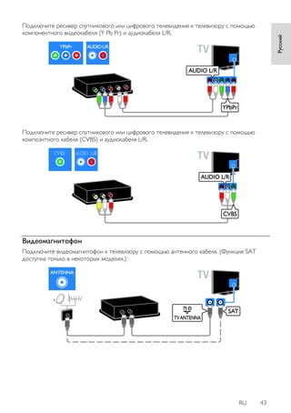 RU 43 
Русский 
Подключите ресивер спутникового или цифрового телевидения к телевизору с помощью 
компонентного видеокабеля (Y Pb Pr) и аудиокабеля L/R. 
Подключите ресивер спутникового или цифрового телевидения к телевизору с помощью 
композитного кабеля (CVBS) и аудиокабеля L/R. 
CVBS AUDIO L/R 
Видеомагнитофон 
Подключите видеомагнитофон к телевизору с помощью антенного кабеля. (Функция SAT 
доступна только в некоторых моделях.) 
 