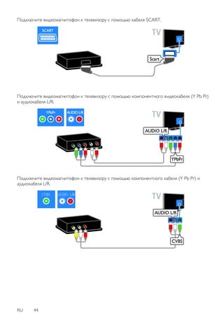 RU 44 
Подключите видеомагнитофон к телевизору с помощью кабеля SCART. 
Подключите видеомагнитофон к телевизору с помощью компонентного видеокабеля (Y Pb Pr) 
и аудиокабеля L/R. 
Подключите видеомагнитофон к телевизору с помощью компонентного кабеля (Y Pb Pr) и 
аудиокабеля L/R. 
CVBS AUDIO L/R 
 