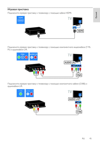RU 45 
Русский 
Игровая приставка 
Подключите игровую приставку к телевизору с помощью кабеля HDMI. 
Подключите игровую приставку к телевизору с помощью компонентного видеокабеля (Y Pb 
Pr) и аудиокабеля L/R. 
Подключите игровую приставку к телевизору с помощью композитного кабеля (CVBS) и 
аудиокабеля L/R. 
CVBS AUDIO L/R 
 