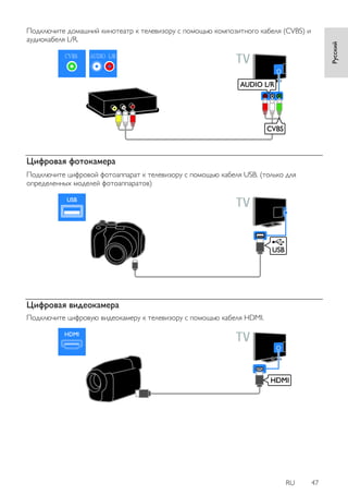 RU 47 
Русский 
Подключите домашний кинотеатр к телевизору с помощью композитного кабеля (CVBS) и 
аудиокабеля L/R. 
CVBS AUDIO L/R 
Цифровая фотокамера 
NonPu blish 
Подключите цифровой фотоаппарат к телевизору с помощью кабеля USB. (только для 
определенных моделей фотоаппаратов) 
Цифровая видеокамера 
Подключите цифровую видеокамеру к телевизору с помощью кабеля HDMI. 
 