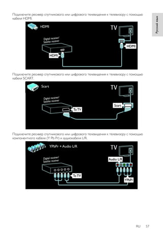 Подключите ресивер спутникового или цифрового телевидения к телевизору с помощью 
кабеля HDMI. 
Подключите ресивер спутникового или цифрового телевидения к телевизору с помощью 
кабеля SCART. 
Подключите ресивер спутникового или цифрового телевидения к телевизору с помощью 
компонентного кабеля (Y Pb Pr) и аудиокабеля L/R. 
RU 57 
Русский язык 
 