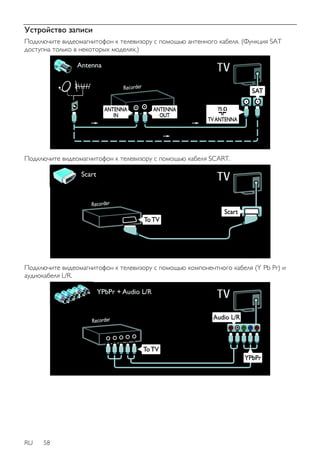 Устройство записи 
Подключите видеомагнитофон к телевизору с помощью антенного кабеля. (Функция SAT 
доступна только в некоторых моделях.) 
Подключите видеомагнитофон к телевизору с помощью кабеля SCART. 
Подключите видеомагнитофон к телевизору с помощью компонентного кабеля (Y Pb Pr) и 
аудиокабеля L/R. 
RU 58 
 